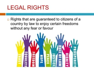 Importance of Legal Rights