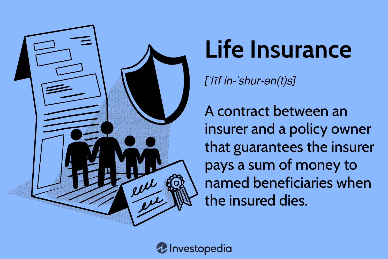 Life insurance